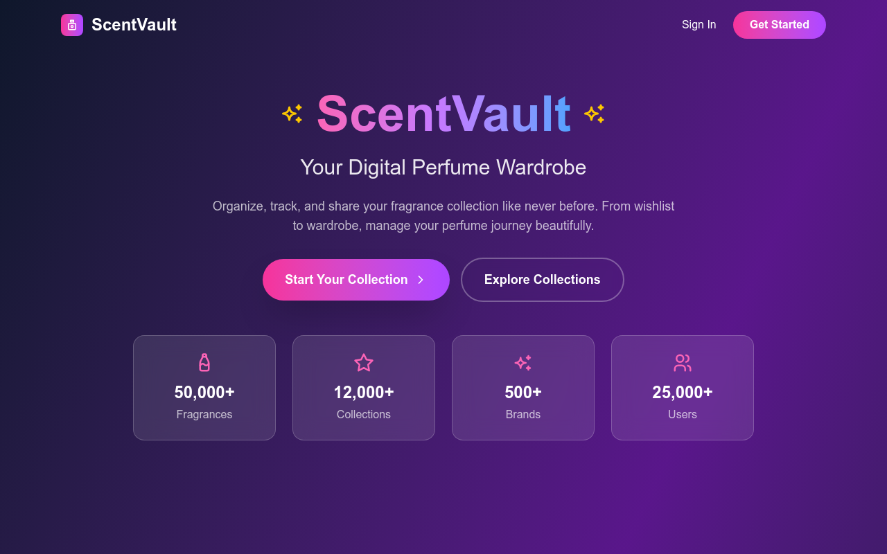 scentvault